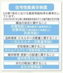住宅性能表示5分野7項目で最上等級取得。