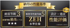 納得の住宅性能基準を満たしている家です。
