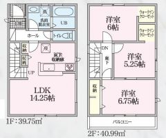 コンパクトで使いやすい3LDKの間取り。