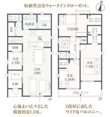 ゆったりとした4LDKの間取りです。