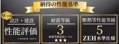 様々な性能を取得している安心・安全な家。