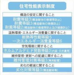 住宅性能評価6項目で最上等級取得の家。