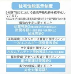 住宅性能表示5分野7項目で最上等級取得。