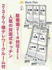 全体区画図はこんな感じになっています。