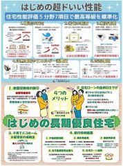5分野7項目と長期優良住宅認定取得の家！