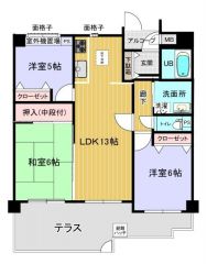 とても使いやすい3LDKの間取りです。